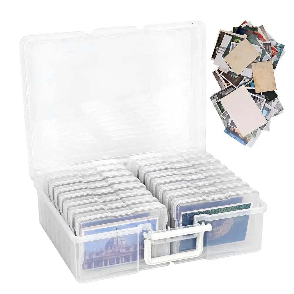 Simplified Photo Management