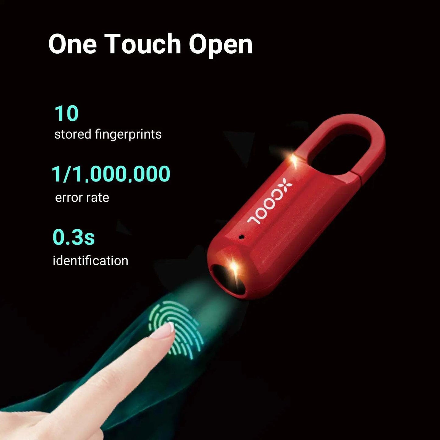 1+1 Free |Smart Fingerprint Protection